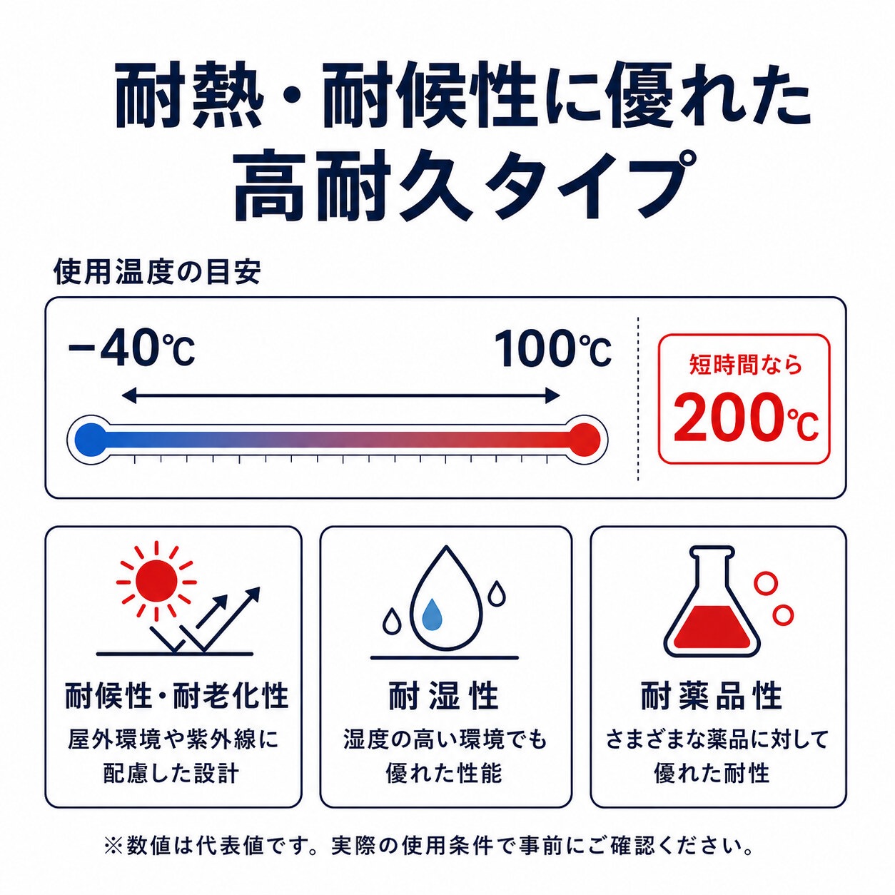 TESA(テサ)　超強力　透明両面テープ　♯4965　6mm幅×48m巻