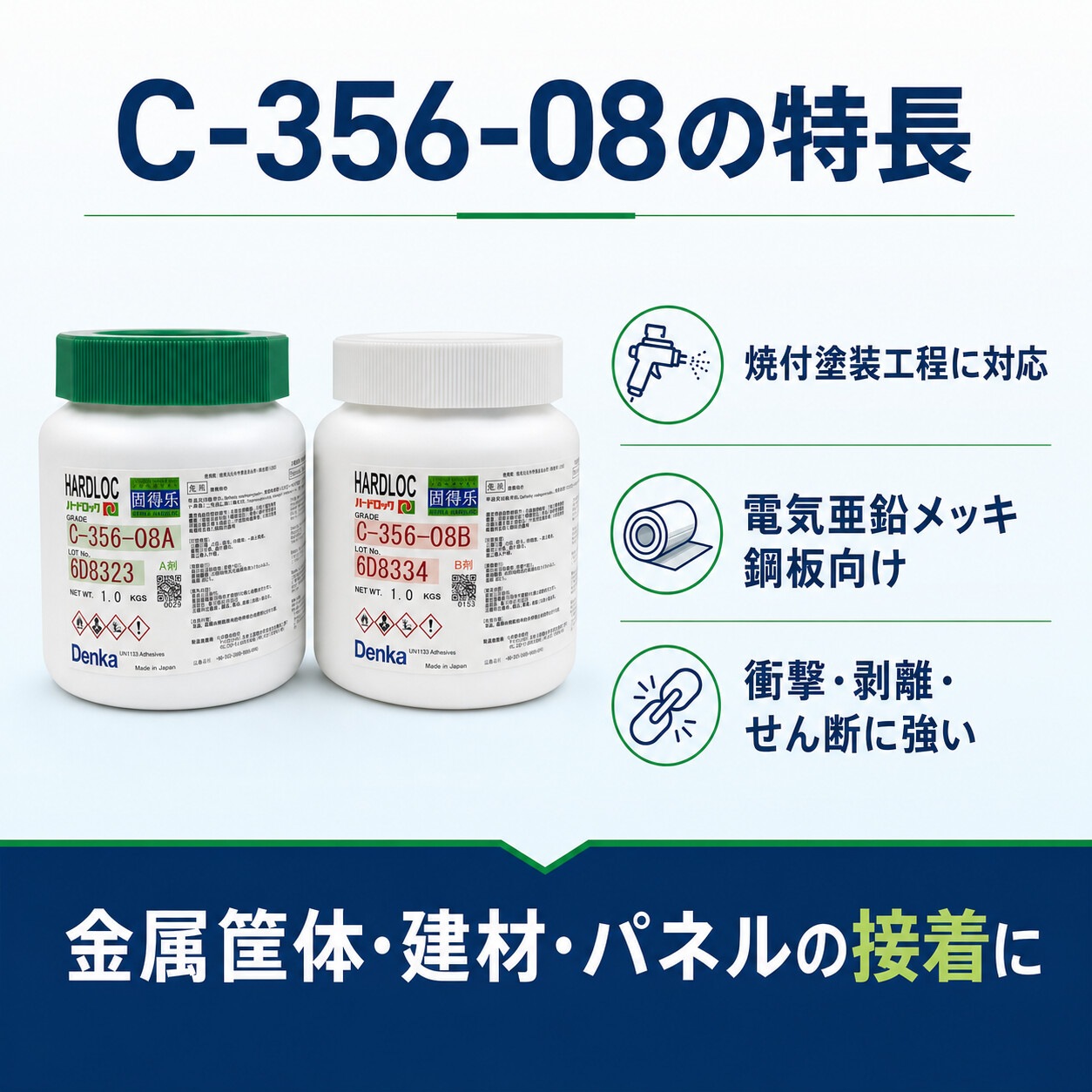 デンカ　ハードロック　C-356-08　2kgセット　(A剤1kg、B剤1kg)