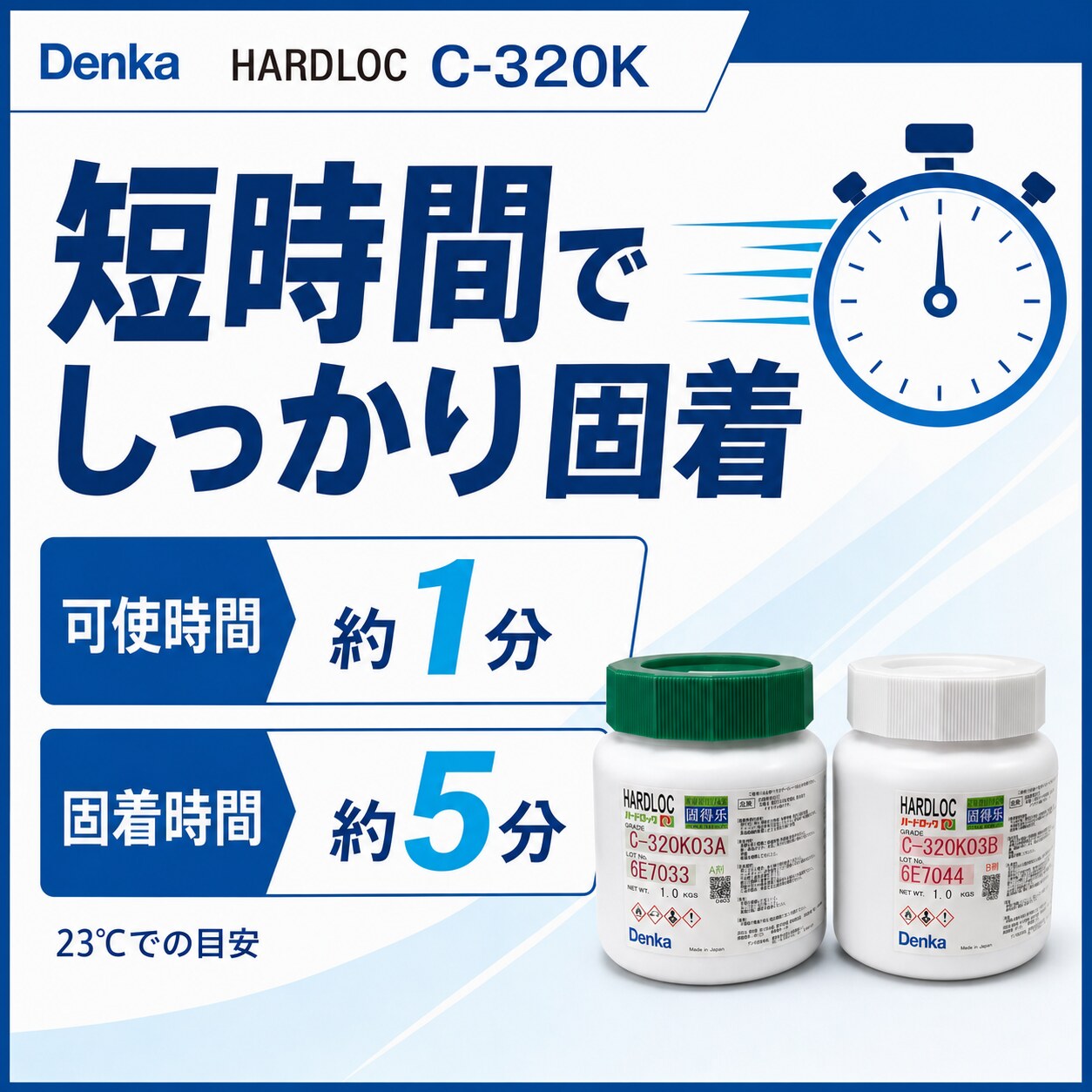 デンカ　ハードロック　C-320K-03　2kgセット(A剤1kg、B剤1kg)