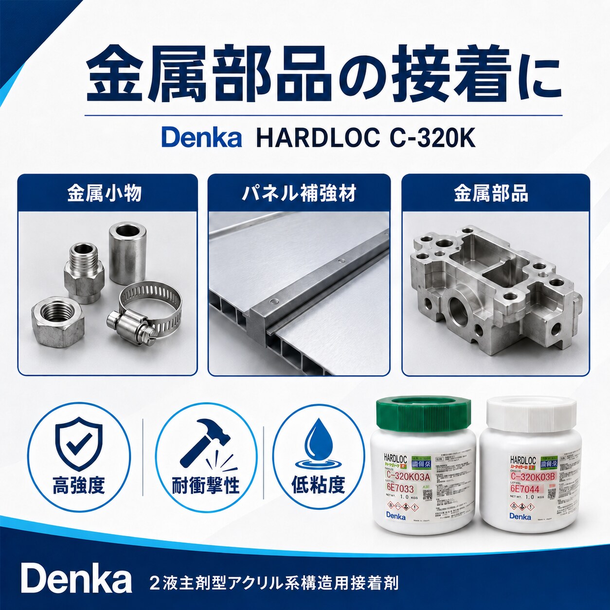 デンカ　ハードロック　C-320K-03　2kgセット(A剤1kg、B剤1kg)