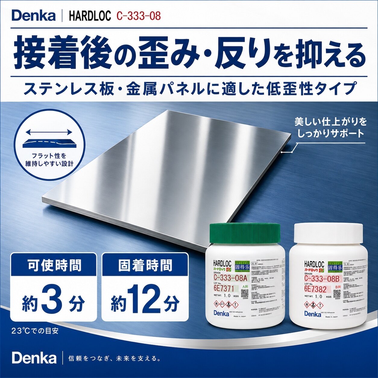 デンカ　ハードロック　C-333-08　2kgセット　(A剤1kg、B剤1kg)