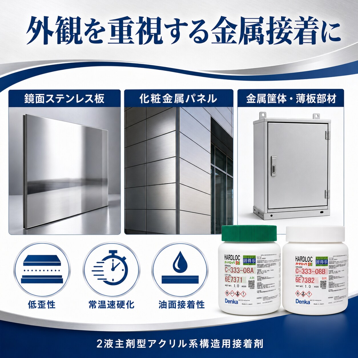 デンカ　ハードロック　C-333-08　2kgセット　(A剤1kg、B剤1kg)