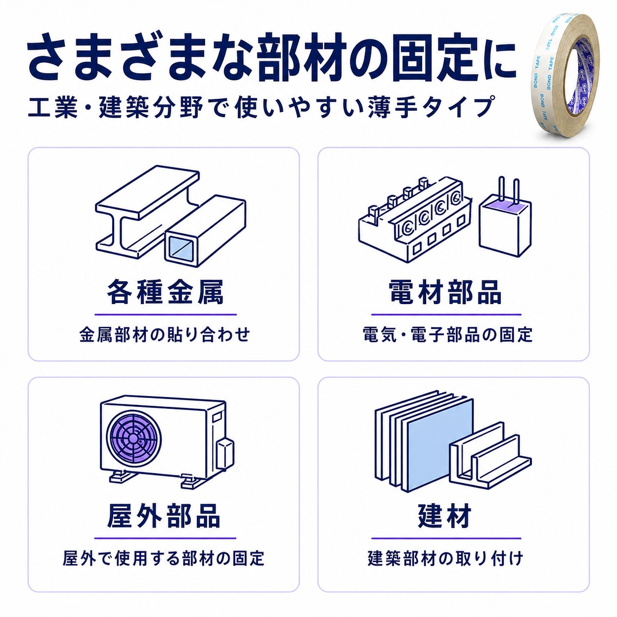 コニシ　ボンドテープ　WF721　厚み0.45mm×19mm幅×10m巻き　1ケース13巻入り