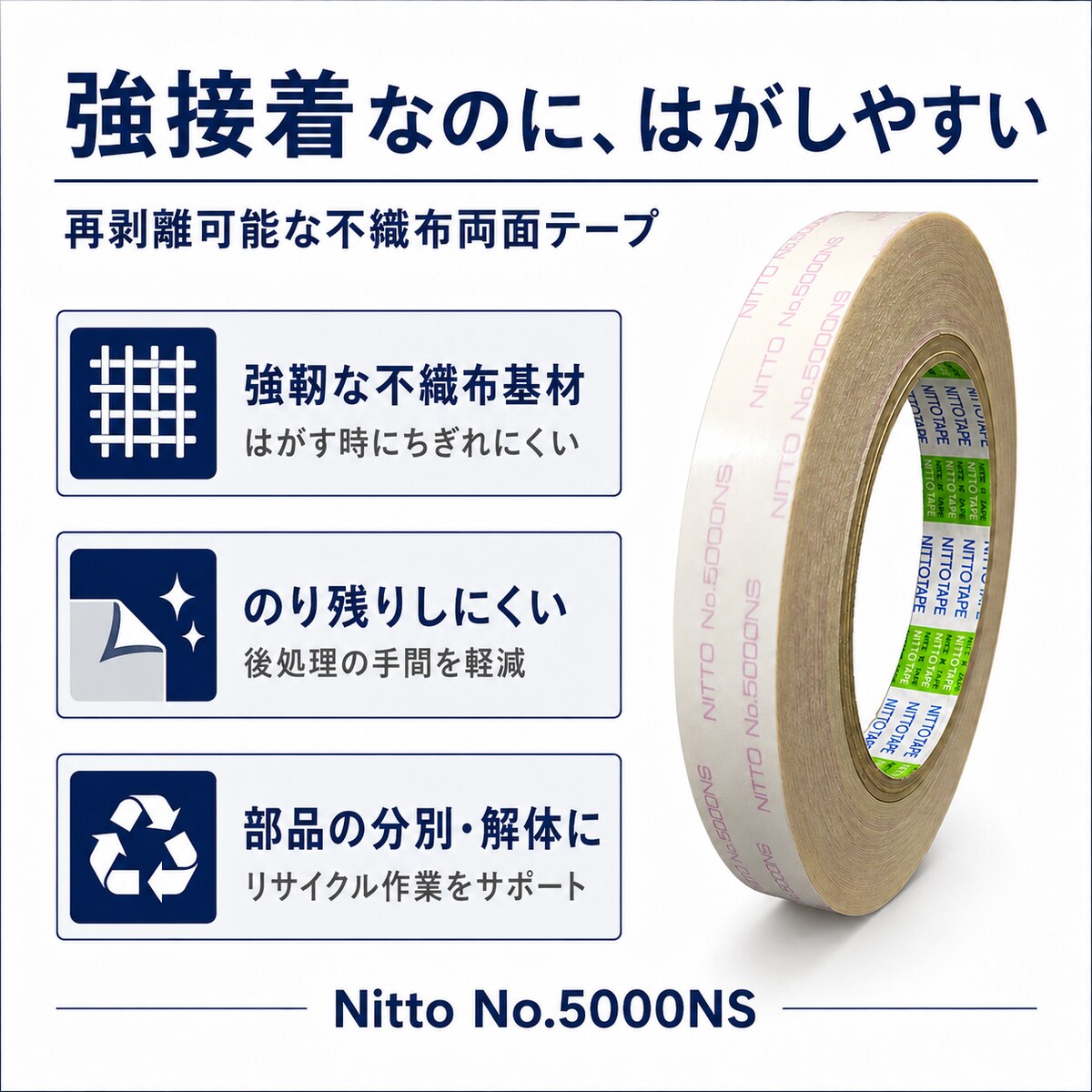 日東電工　再剥離可能　強力両面テープ　NO.5000NS　15mm×20m
