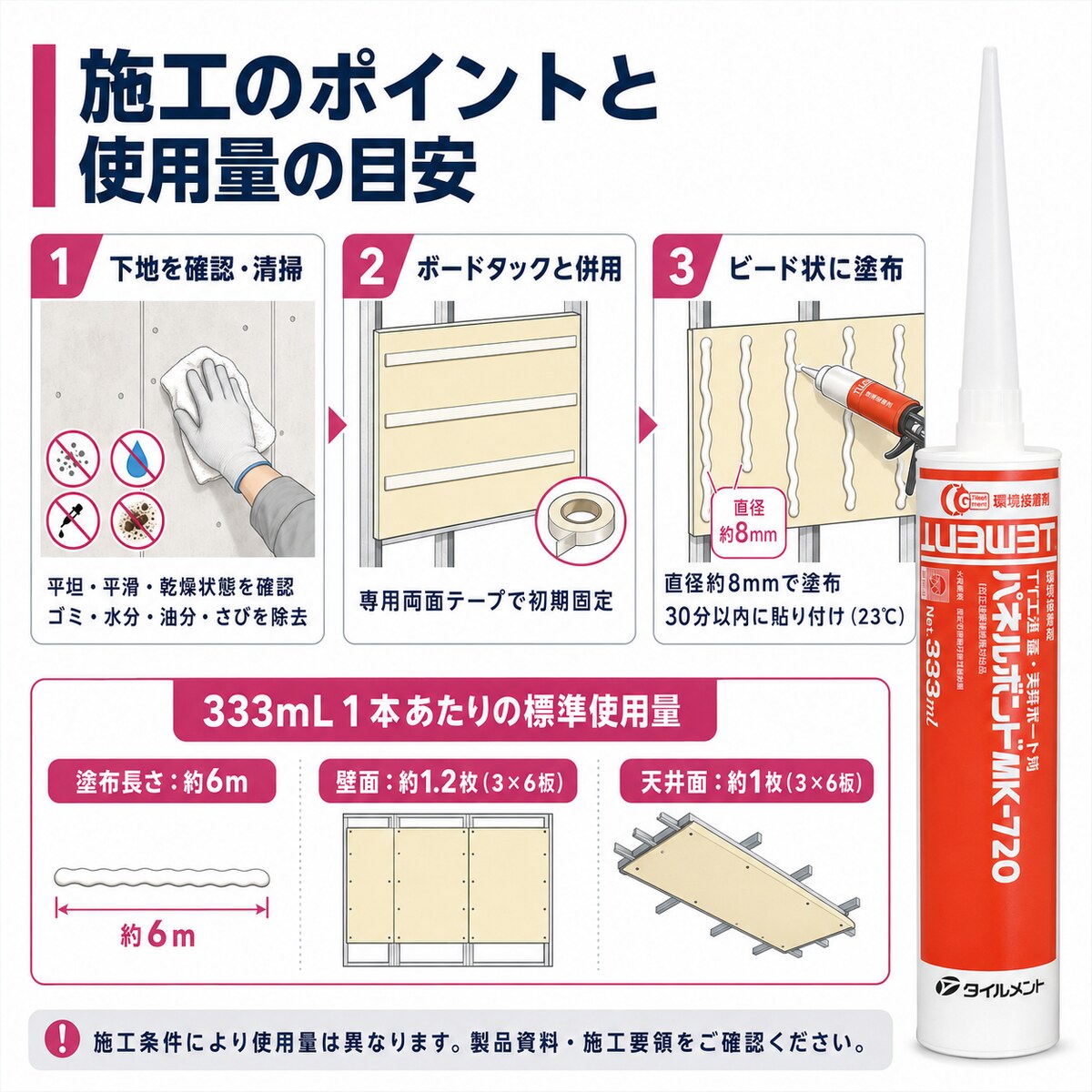 タイルメント パネルボンド MK-720 333ml 1ケース10本入り 内装パネル用接着剤