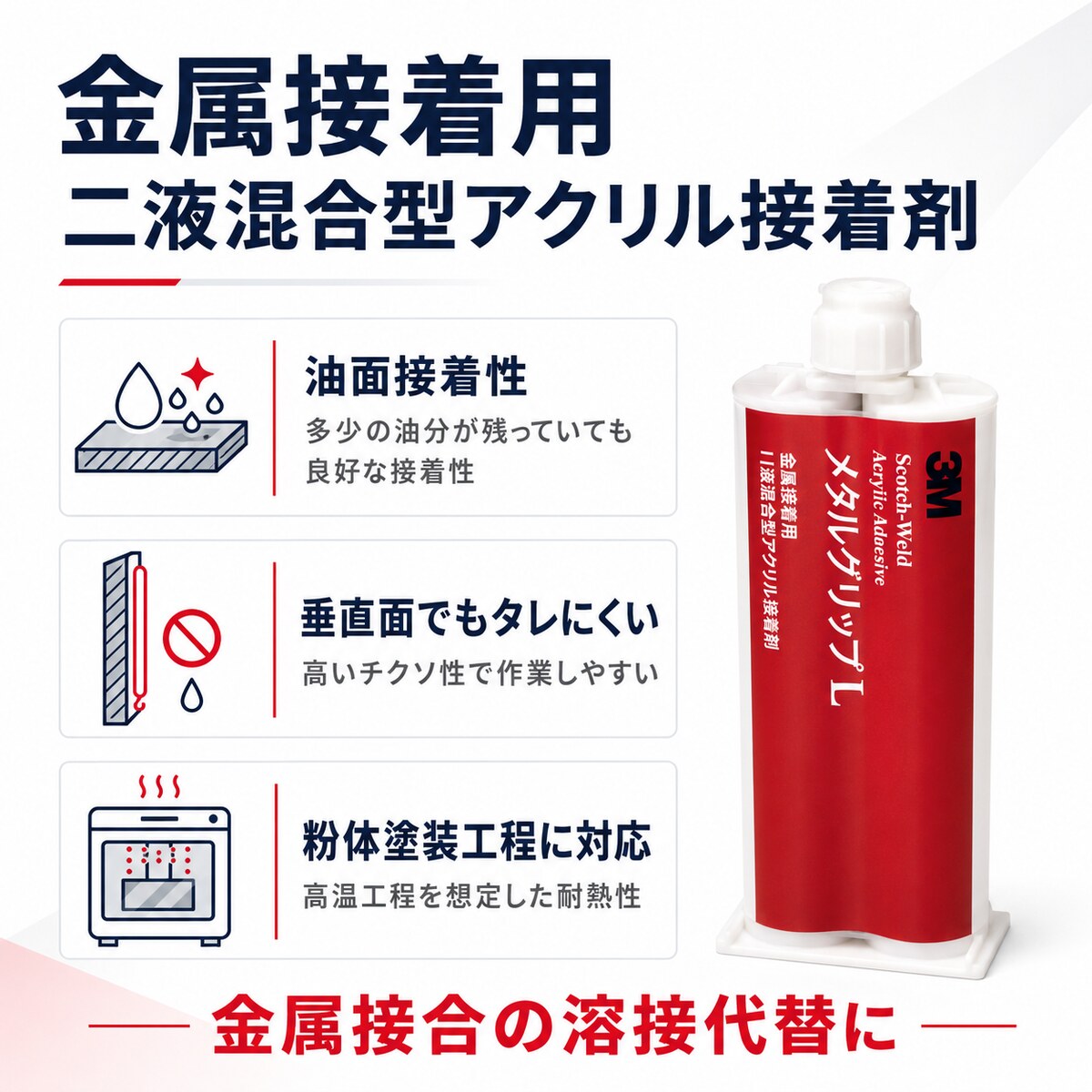 3M メタルグリップL 50ml 接着剤 金属接着用 2液混合型 工業用接着剤 1ケース12本入り