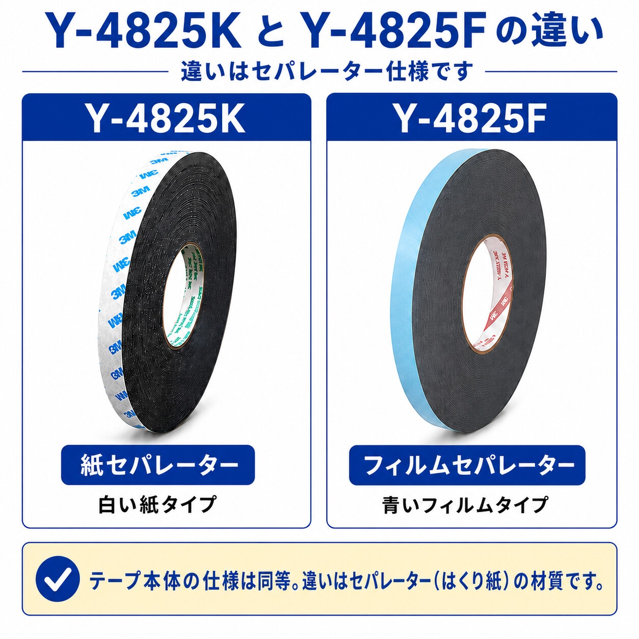 3M VHB Y-4825F-06 構造用アクリルフォーム両面テープ 厚み0.6mm×12mm幅×33m巻き 1ケース24巻入り