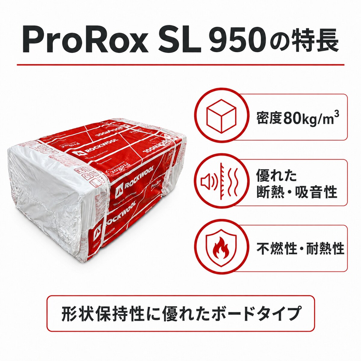 ROCKWOOL ProRox SL 950 ロックウールボード 80K 厚さ25mm 605×910mm 1ケース16枚入り