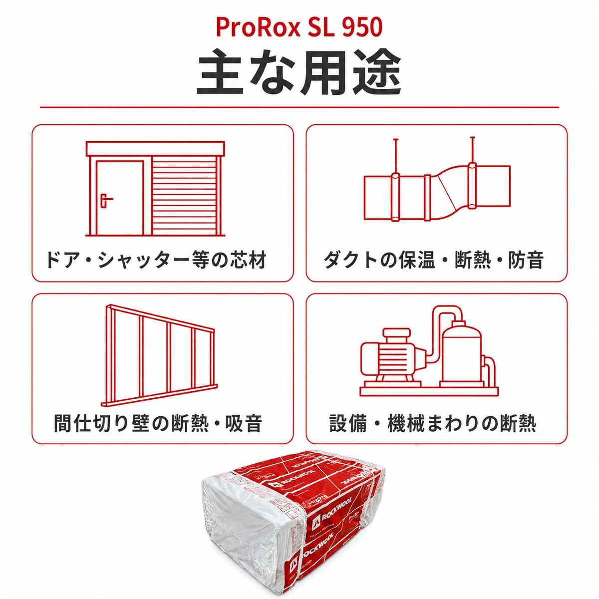 ROCKWOOL ProRox SL 950 ロックウールボード 80K 厚さ45mm 605×910mm 1ケース8枚入り