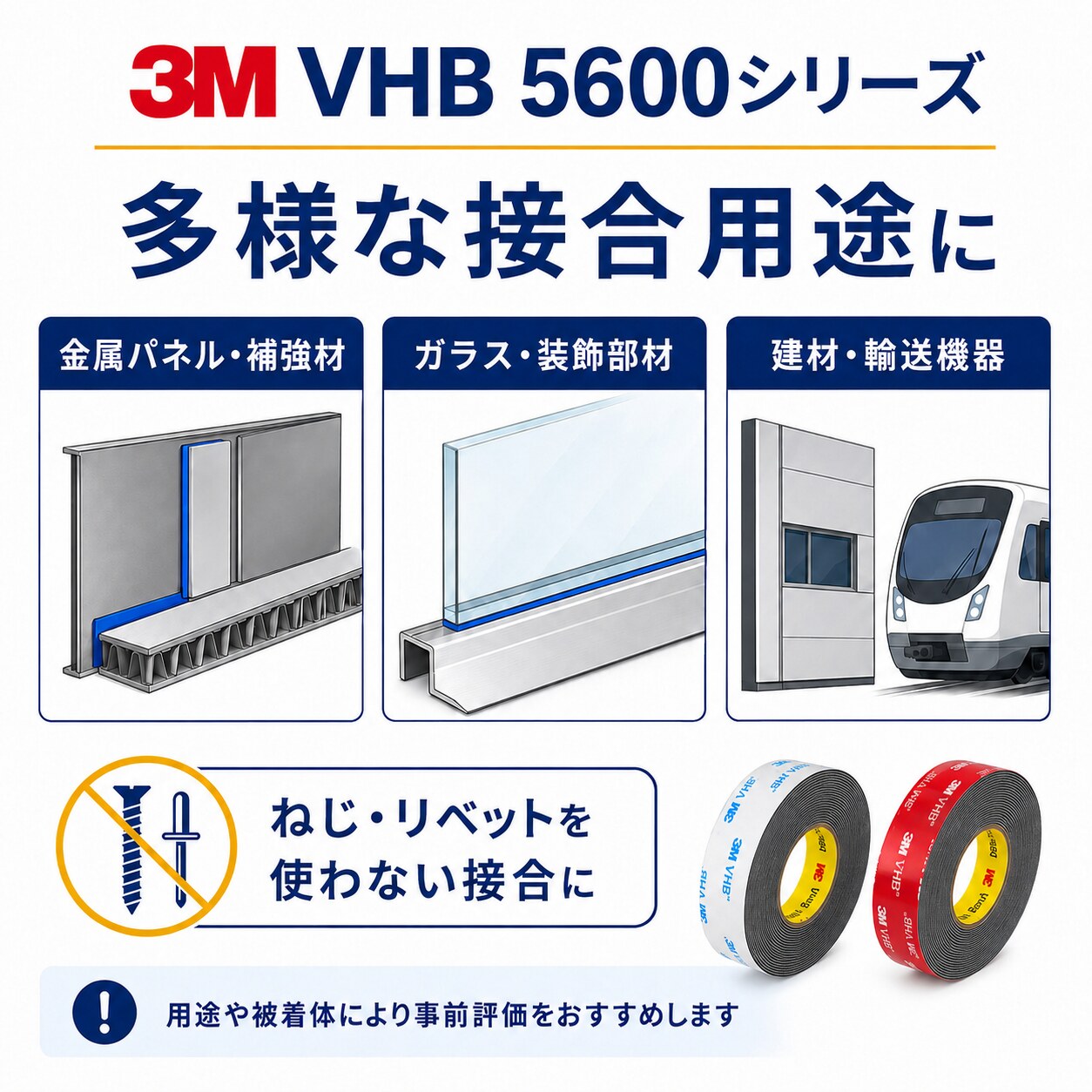 3M　構造用接合テープ　VHB　5611N-GF　厚み1.1mm×19mm幅×33m巻き　　1ケース15巻入り