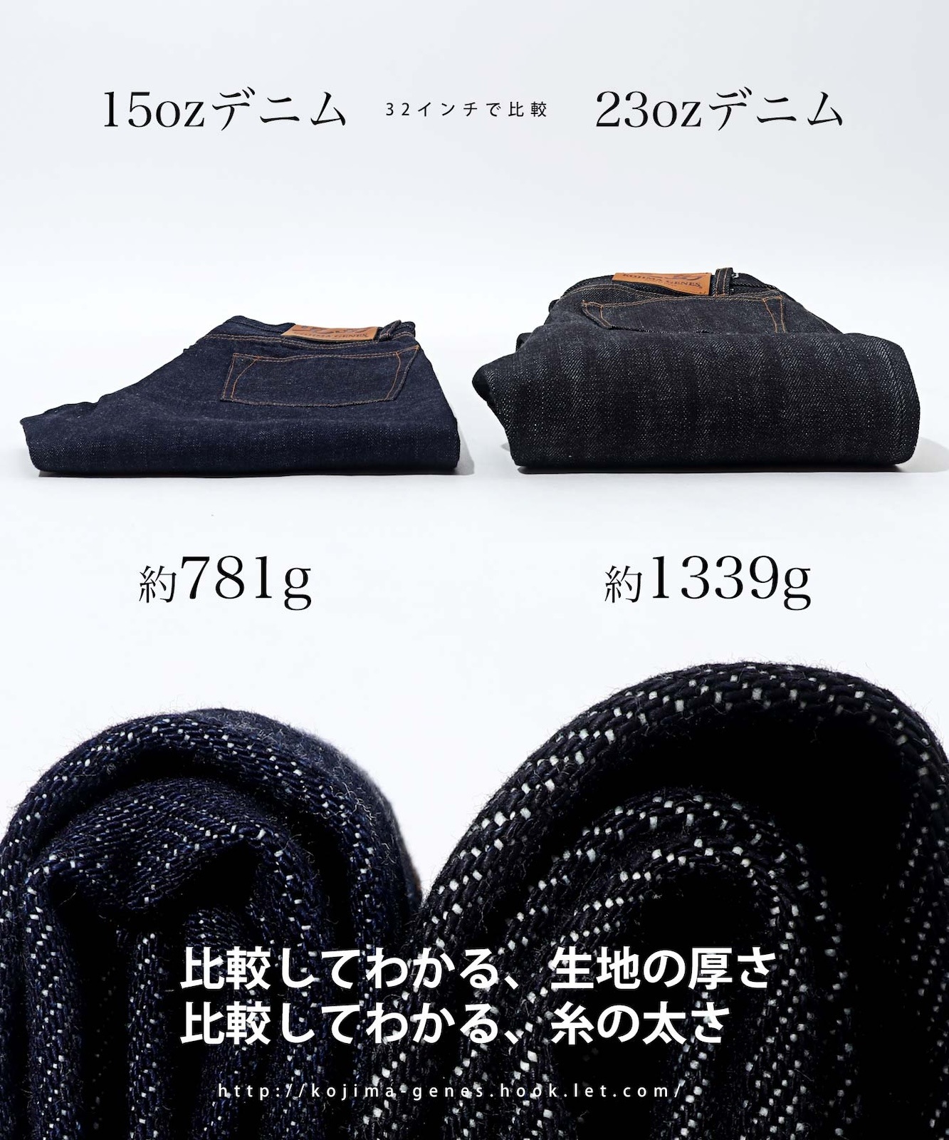 23oz Selvedge Vintage Straight Denim / 23ozセルビッチ