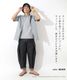 サブ画像
