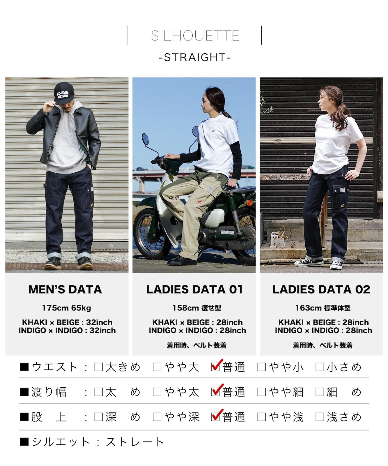 HONDA Collab Cub Pants / ۥ ֥ѥ