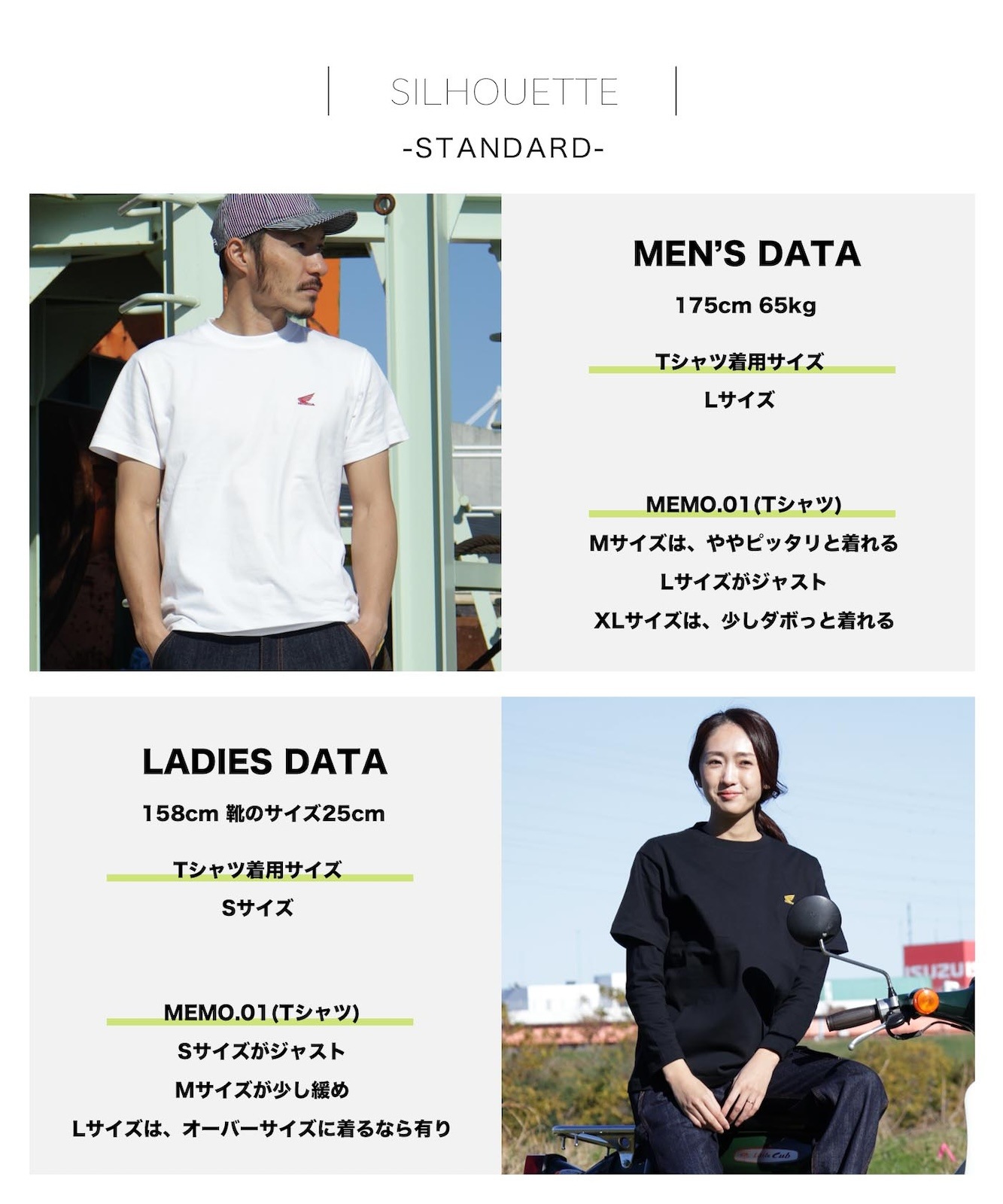 HONDA Collab Cross Cub T-shirt / ホンダコラボ クロスカブTシャツ