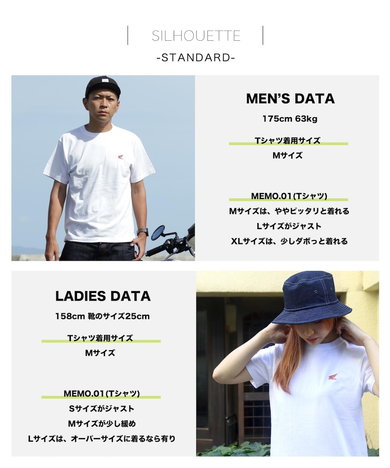 HONDA Collab Monkey Combo T-shirt White / ホンダコラボ モンキーコンボTシャツ ホワイト