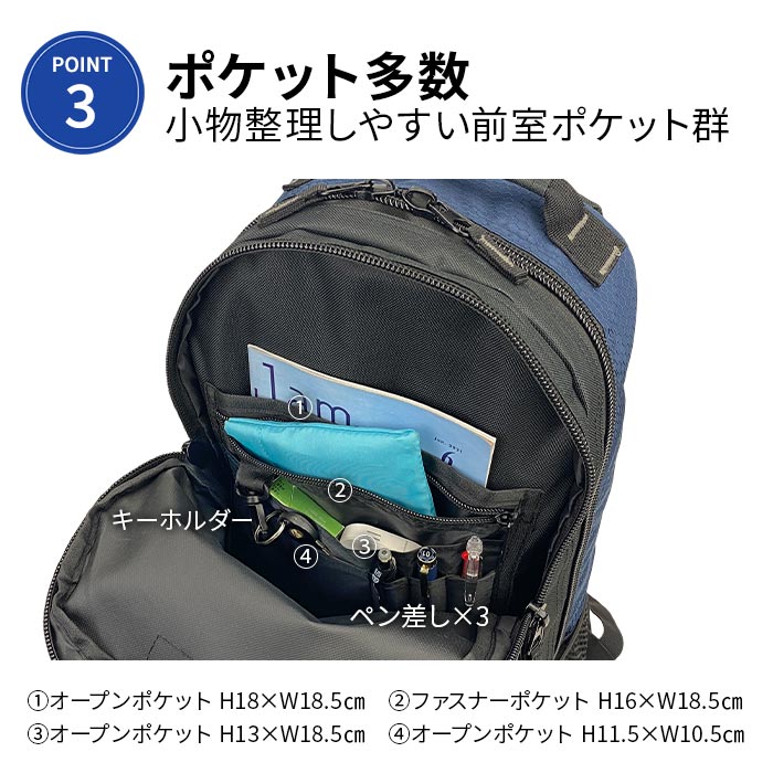 防災の日 ヘルメットリュック デイパック メンズ ヘルメットイン ボール 自転車 バイク スポーツ 現場 大容量 20L GULLWING KBN42593