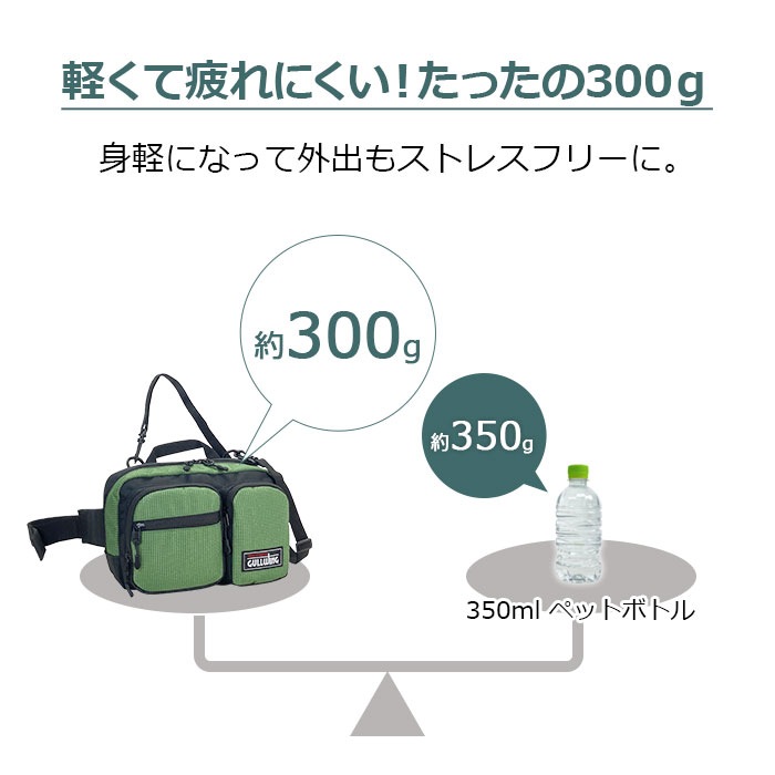 ボディバッグ ウエストバッグ 3WAY ショルダーバッグ 肩掛け 斜めがけメンズ ファミリー 散歩 ウォーキング レジャー ライブ 横型 GULLWING KBN25959