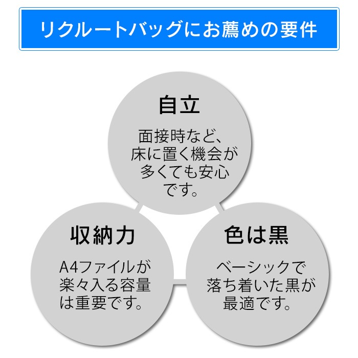 ブリーフケース ビジネスバッグ メンズ A4ファイル リクルート ANDY HAWARD KBN26428