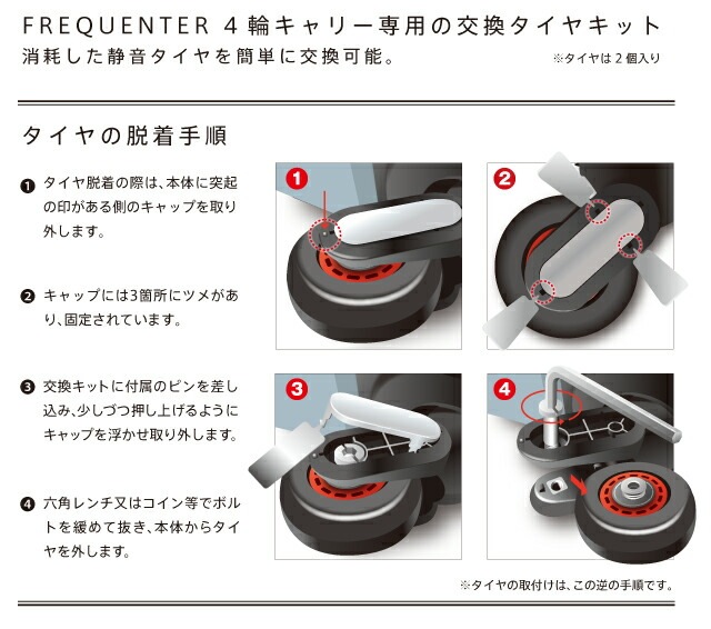 超静穏スーツケース FREQUENTER（フリクエンター）WAVE 1-623 交換キャスターkit （1-216・1-217・1-621・1-622・1-624専用）