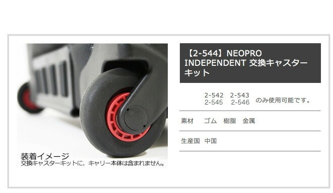 NEOPRO REDZONE シリーズ専用交換タイヤキット