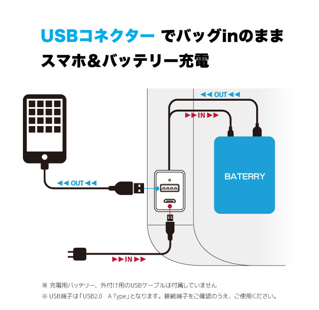 Plus Narrow （プリュスナロー） リュック