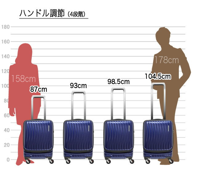 FREQUENTER CLAM ADVANCE（フリクエンター クラム アドバンス）ストッパー付4輪キャリー（前開き）46cm 34L 機内持ち込み