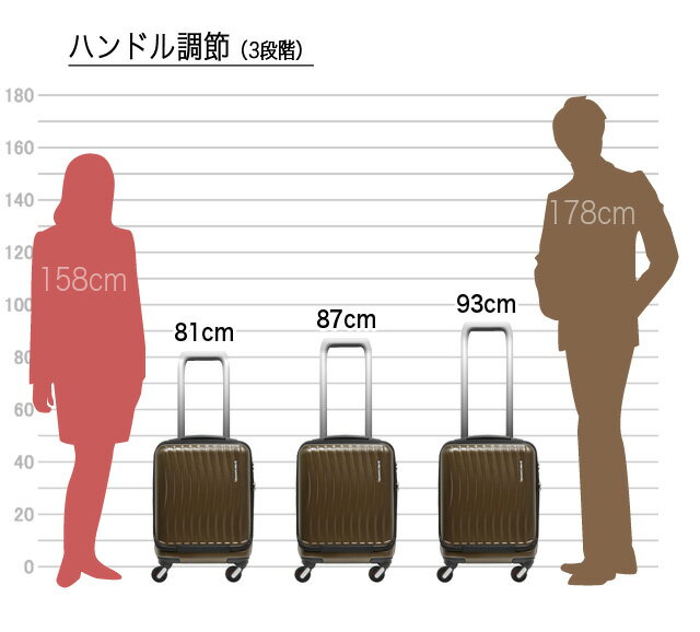 FREQUENTER CLAM ADVANCE(フリクエンター クラム アドバンス)ストッパー付4輪キャリー（前開き）41cm 23L 機内持ち込み コインロッカーサイズ