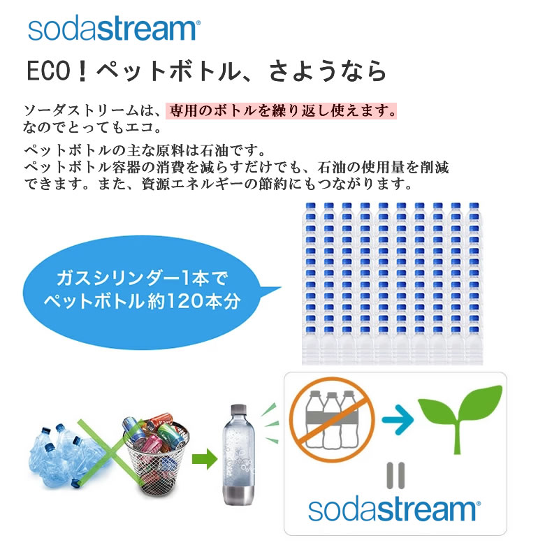 ソーダストリーム ソースパワー ホワイトメタル スターターセット「60Lガスシリンダー・1Lボトルがセット」 / 炭酸水メーカー 自動モデル Soda Stream Source POWER SSM1059 白 【ギフトラッピング対応】