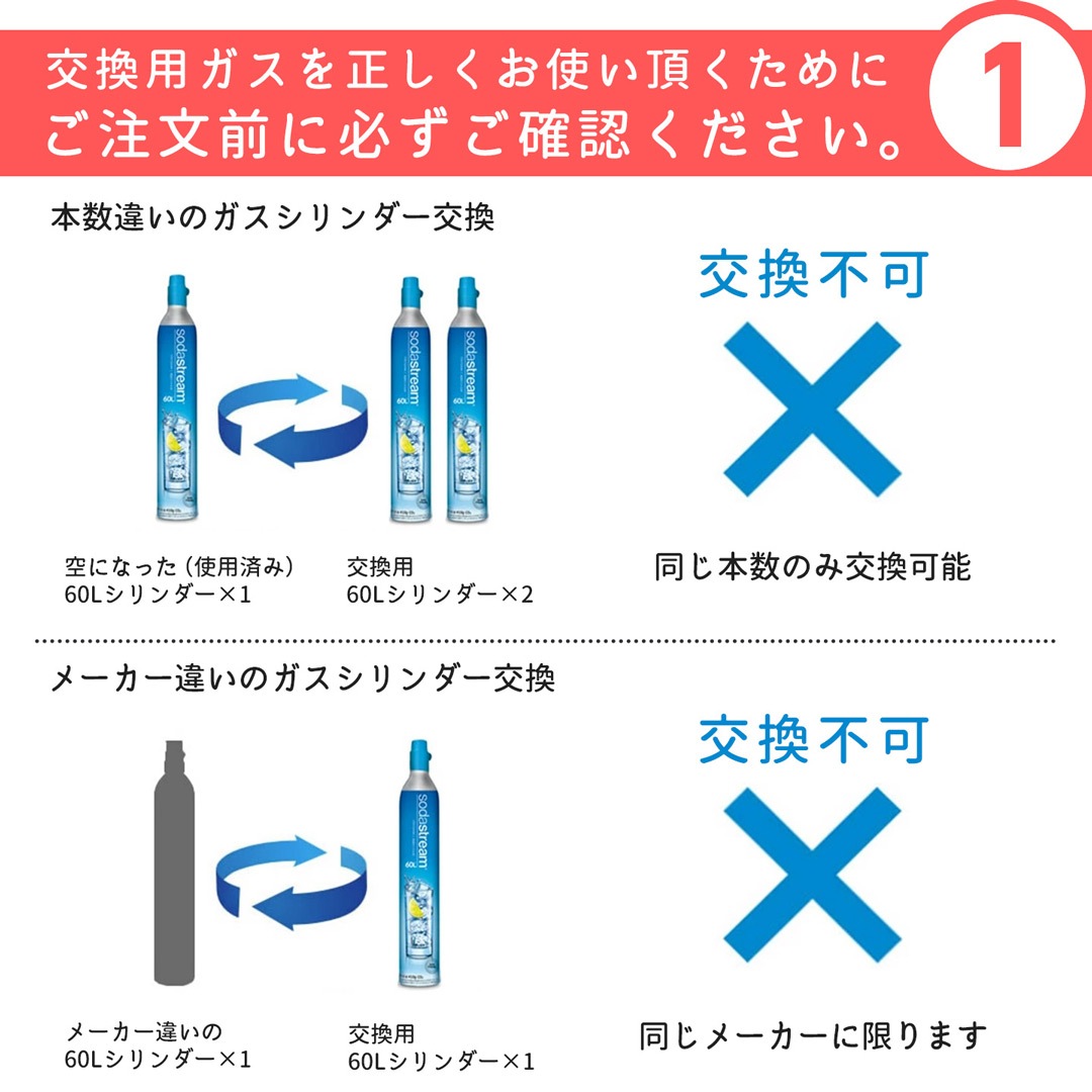 ソーダストリーム ガスシリンダー 交換用 60L【正規販売店】炭酸水