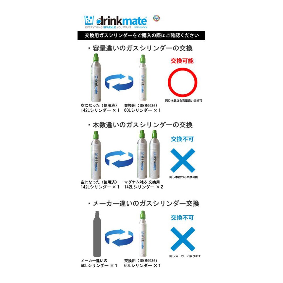 ドリンクメイト ガスシリンダー 予備用 142L【正規販売店】炭酸水