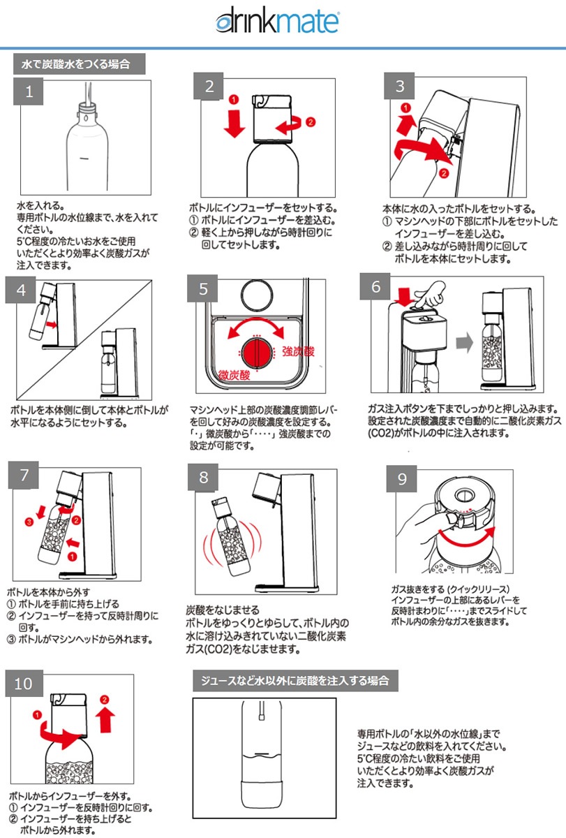 eSoda 炭酸水メーカー inkmate 60L 説明書付き ドリンクメイト シリーズ620 ホワイト スターターセット「60Lガス