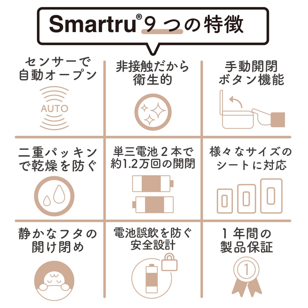 ROUNDS タッチレス自動開閉 ウエットティッシュケース おしりふきケース Smartru（スマートル）