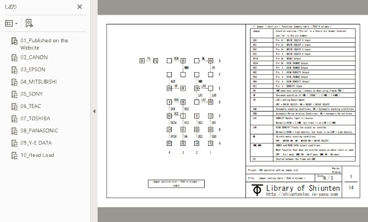 FDD Setting Guide Book~FDDジャンパスイッチ設定集~【CD-ROM】