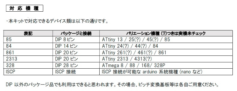 マルチライターシールド　八方美人