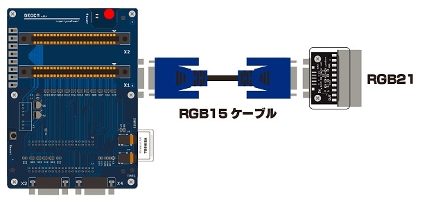 DEOCM RGB Adapter | 同人ハード（キット）,余熱@れすぽん