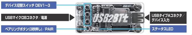 USB2BTPLUS Type-C