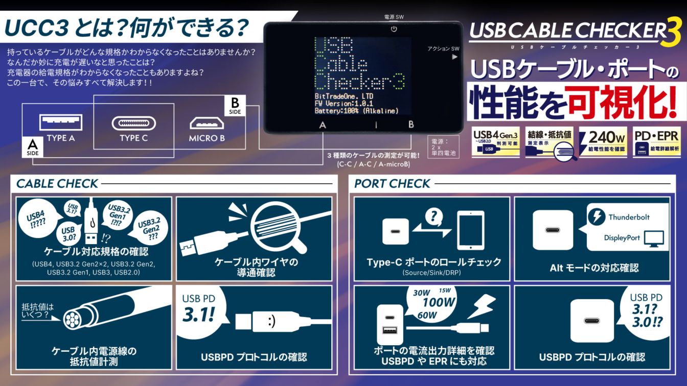 USB Cable Checker 3 ADUSBCIM3