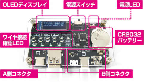 USB Cable Checker 2 ADUSBCIM