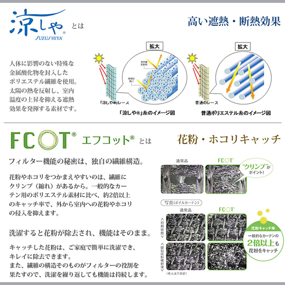 �ⵡǽ�ߥ顼�졼�������ƥ� �������� ��ʴ����å� ���� �ɽ� ��Ǯ ���� UV���å� ��Pikku onni �ԥå�����ˡ� ��100cm�ҡ����־�5��������2���ȡ�