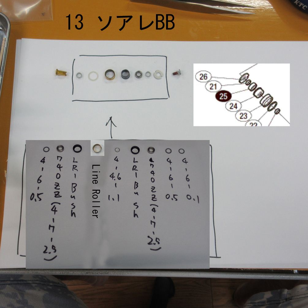 �����ץ��ƥ��ȥ���󥻥륭�å� 2BB ������� �饤������顼 �٥���󥰲� ���ޥ�(18���ϥ�LR-10JLEή��)