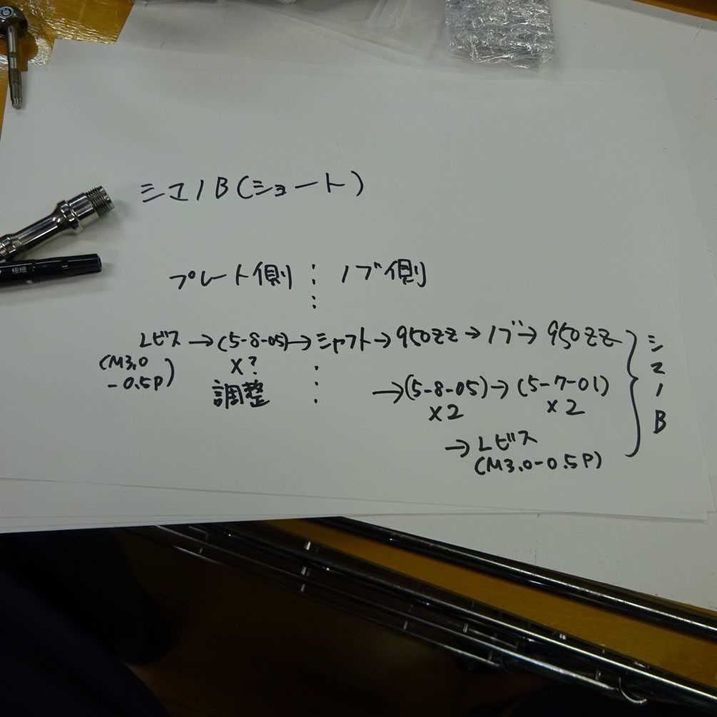 �ޥ���Υ֥���ե�L(5mm) B���å�1�� (�ӥ�2��) ���ƥ� ������ ���ޥθ� ���� �ϥ�ɥ�