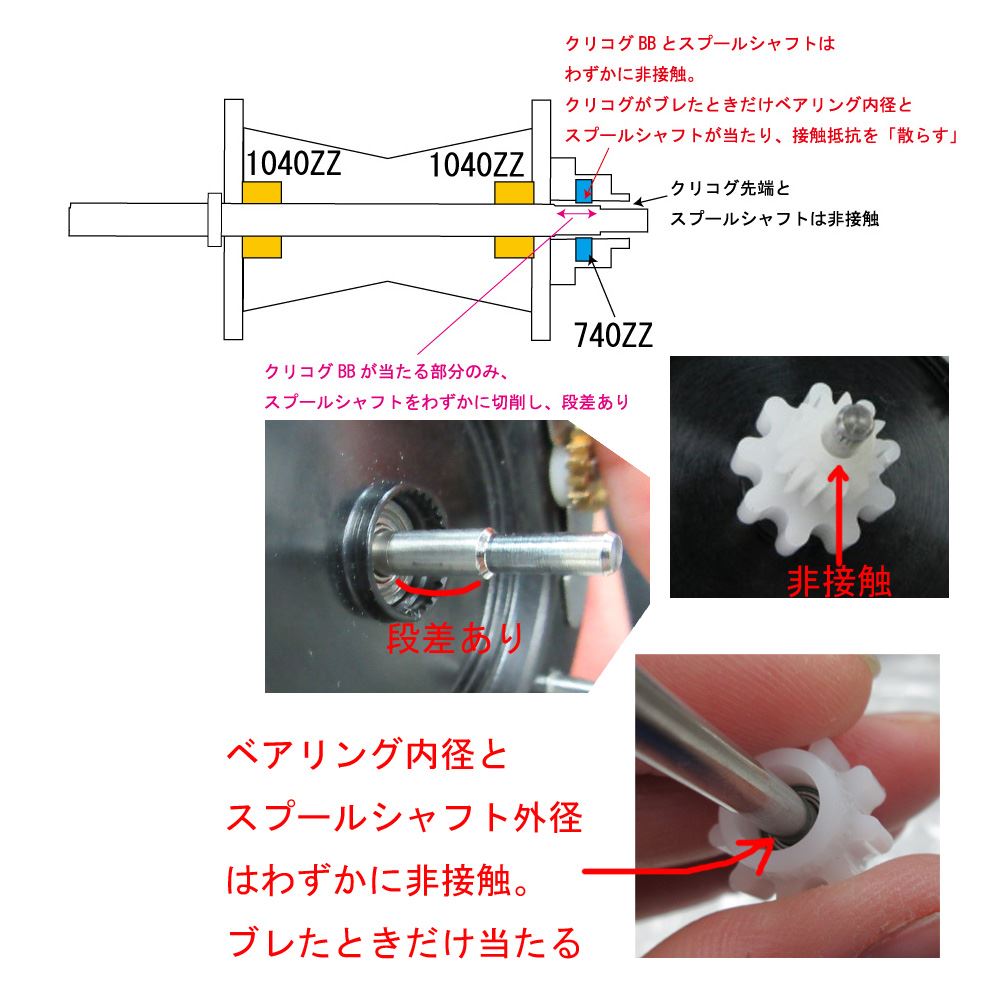 5000�֥��å� #23403�٥�����ե���å�����ɥ���(�����ɲù�����ߥå�)��#802630���ƥåײù����ס��륷��ե�