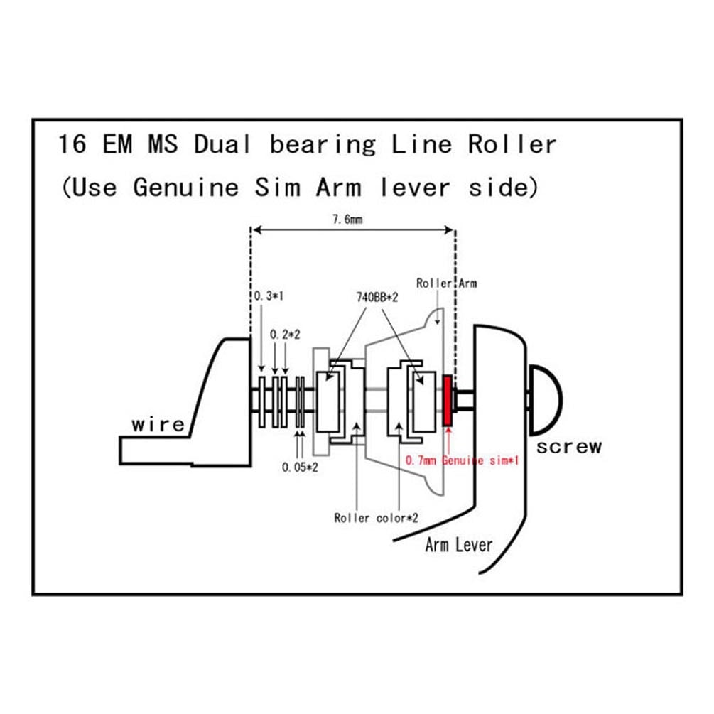 523-C ������ 740 �饤������顼 �٥���󥰲����å�