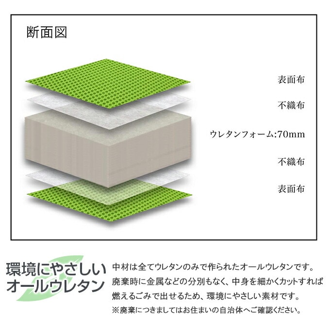 大川家具通販リラックス本店,マットレス ウレタンフォーム