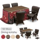 �����˥󥰤����ĥơ��֥� 6�����å� 150��90cm ���ĥ��å� �ϥ������� 4���� ��ž�ػ� ɪ�դ� ���㥹�����դ� �֥饦�� �����ĥơ��֥� ���������� UV���� ���� �¼�    