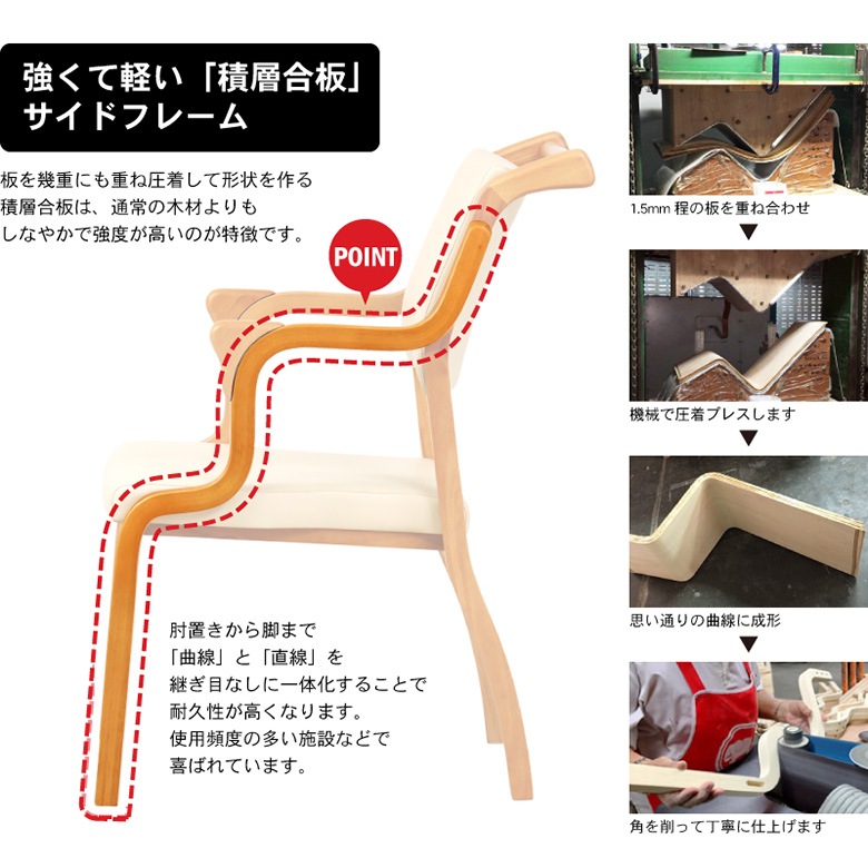 ダイニングチェア  介護椅子 手すり付き おつたいくん  定価28000円 在庫2脚ございます。【浜村鹿野温泉ICから3分 買取本舗、 宮本リサイクル 営業時間9～19時 定休日水曜のみ←連絡できませんm(_ _)m】 ダイニングチェア 介護椅子 手すり付き おつたいくん 定価28000円 在庫