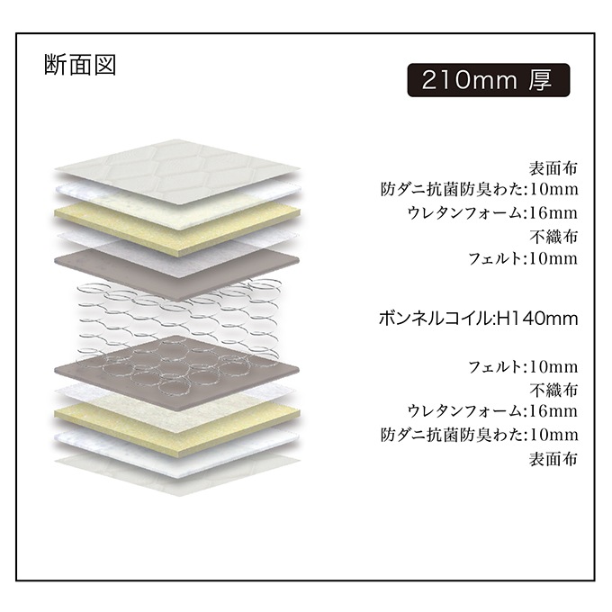 ޥåȥ쥹 ܥͥ륳 ߥ֥륵 ٥å ߥ֥٥å 21 