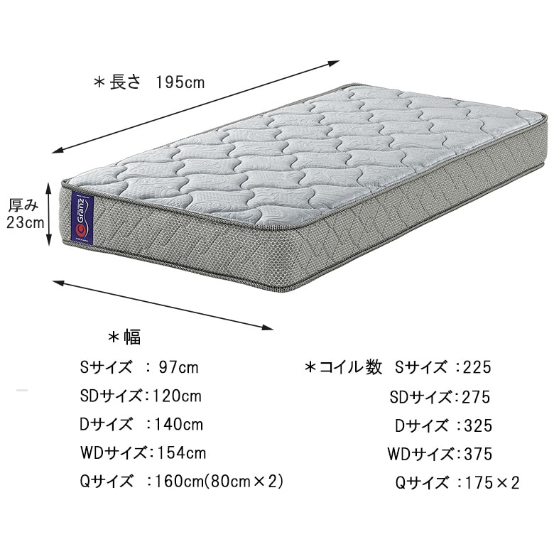 マットレス ボンネルコイル ワイドダブルサイズ ベッド ワイドダブル