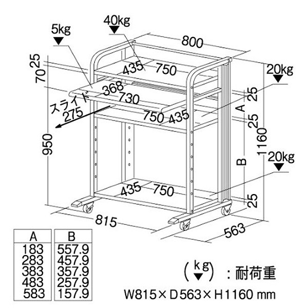 パソコンラック パソコンワゴン パソコンスタンド キャスター付 RFA-502 幅815×奥行563x高さ1160mm