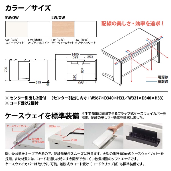 オフィスデスク 【組立設置にお伺い】 L型デスク L型脚 平机タイプ DUK-147L W1400×D700x高さ720mm 事務机 事務所 工場 会社 スチールデスク ワーキングデスク 作業机 稲葉製作所 <BR>